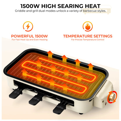 sumetas smokeless electric grill