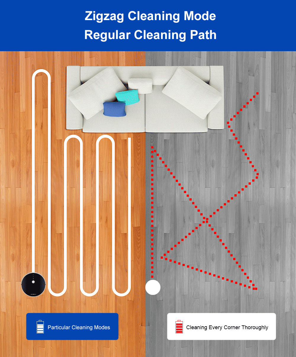 C30B Robot Vacuum Cleaner