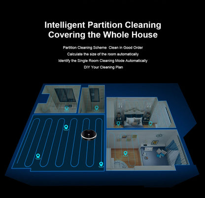 C30B Robot Vacuum Cleaner