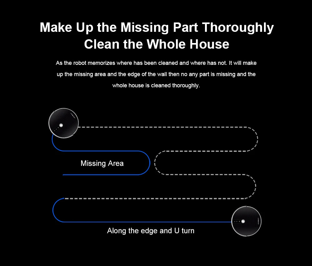 C30B Robot Vacuum Cleaner