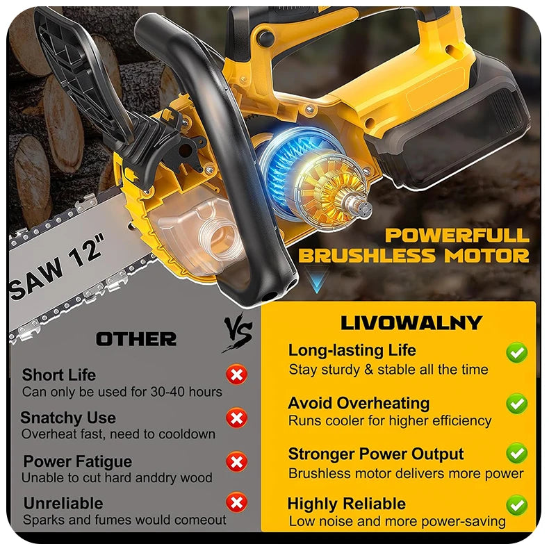 12 Inch Brushless Electric ChainSaw