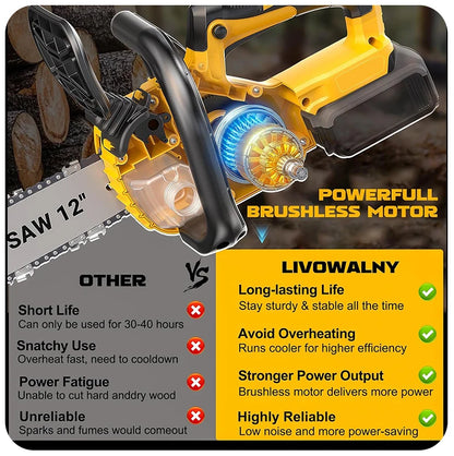12 Inch Brushless Electric ChainSaw