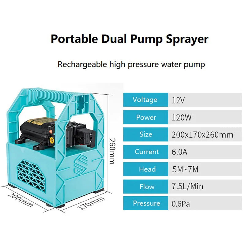 Portable Lithium Battery Dual Pump