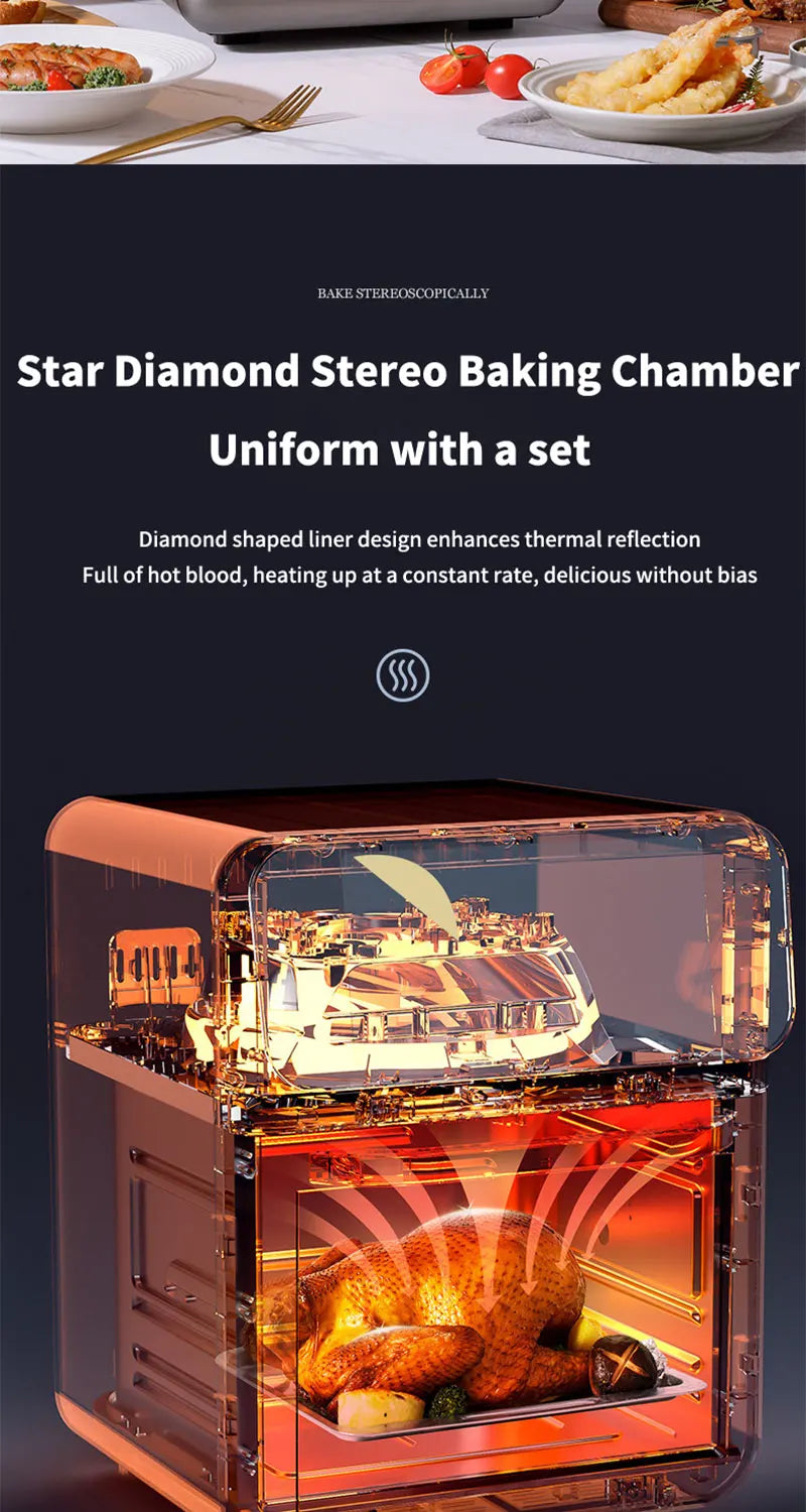 Electric Air Fryers Oil-free