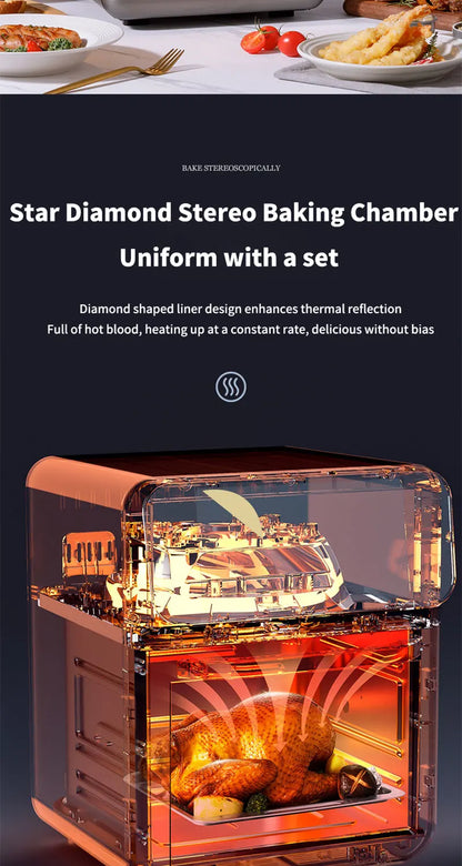 Electric Air Fryers Oil-free