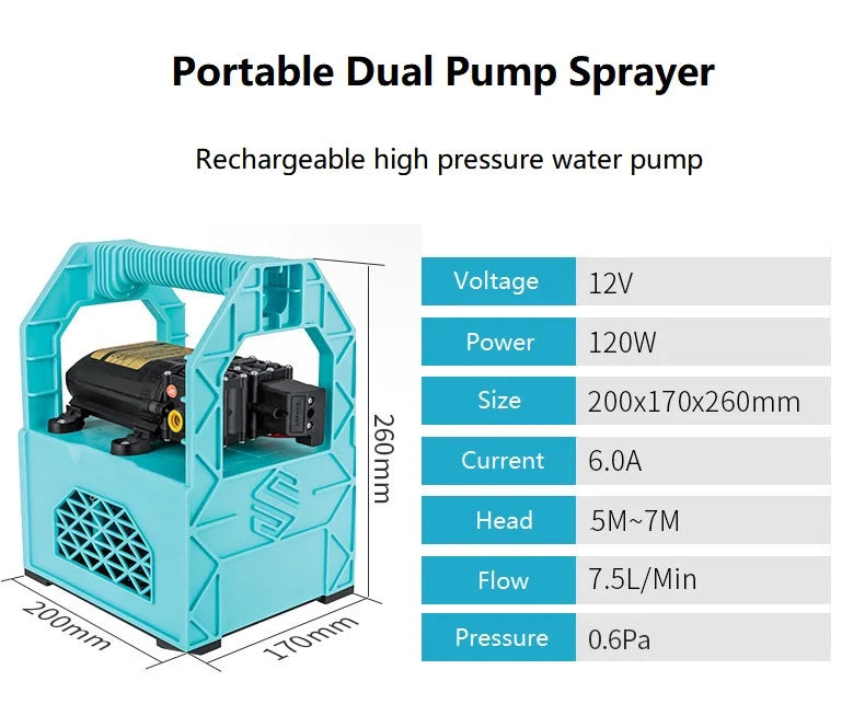 Portable Lithium Battery Dual Pump