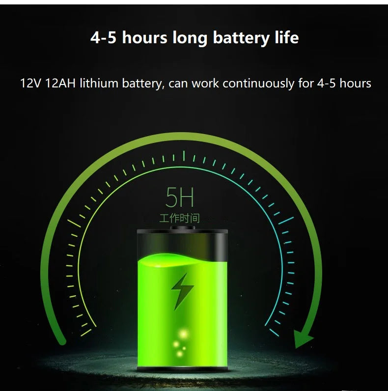 Portable Lithium Battery Dual Pump