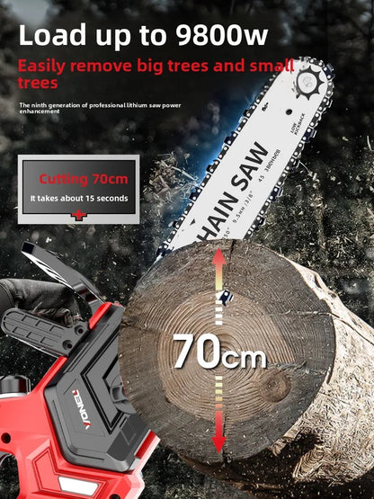 Cordless chainsaw household