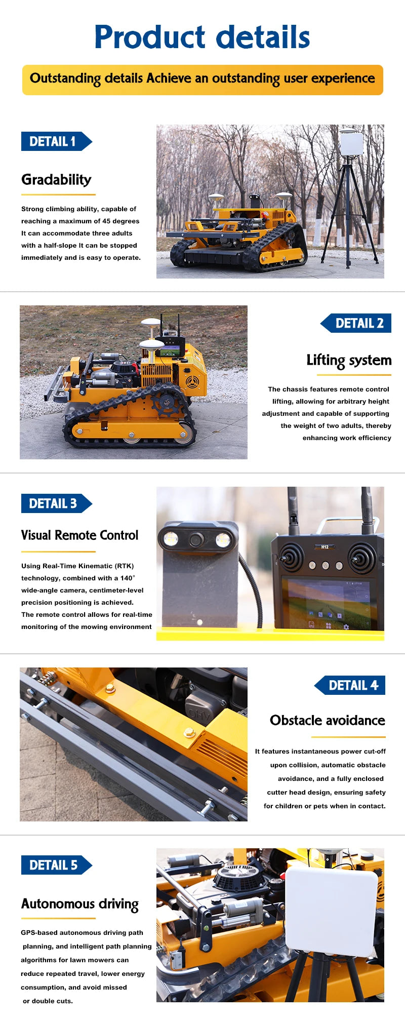 Zero Turn Self-propelled Mower