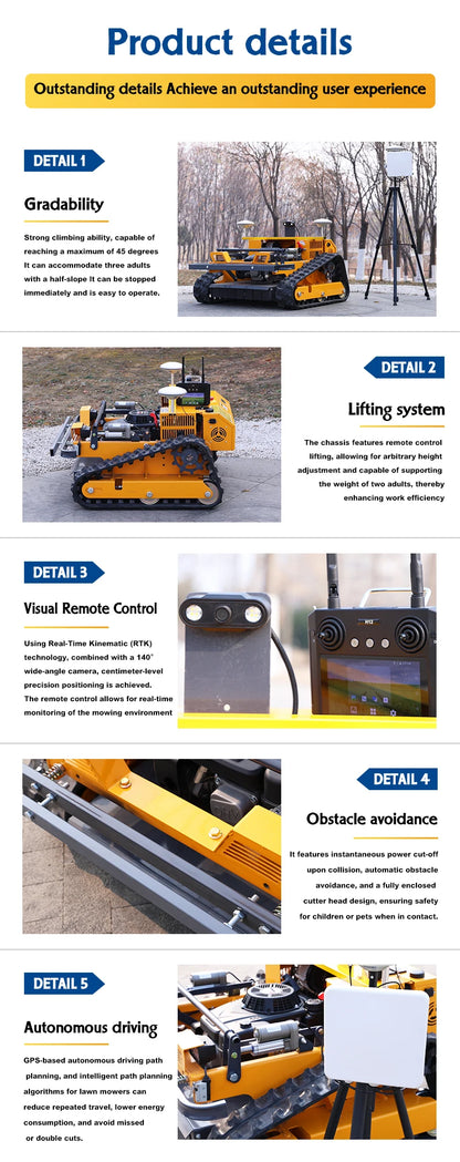 Zero Turn Self-propelled Mower