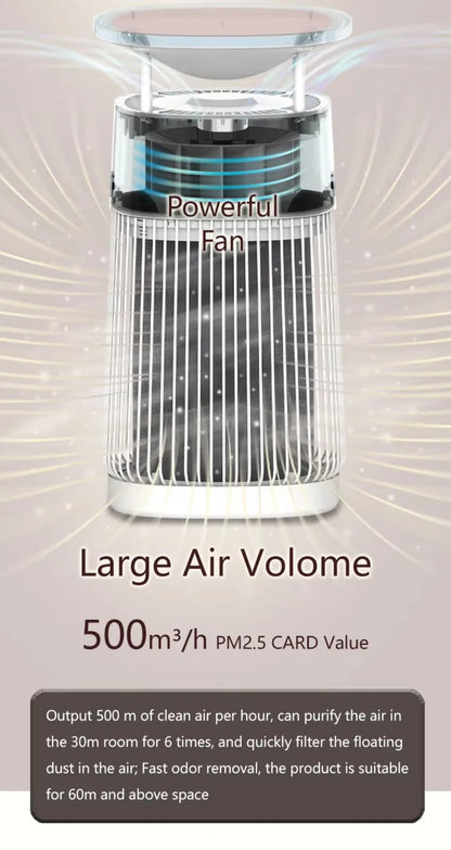 Smart Home Portable HEPA Air Purifier