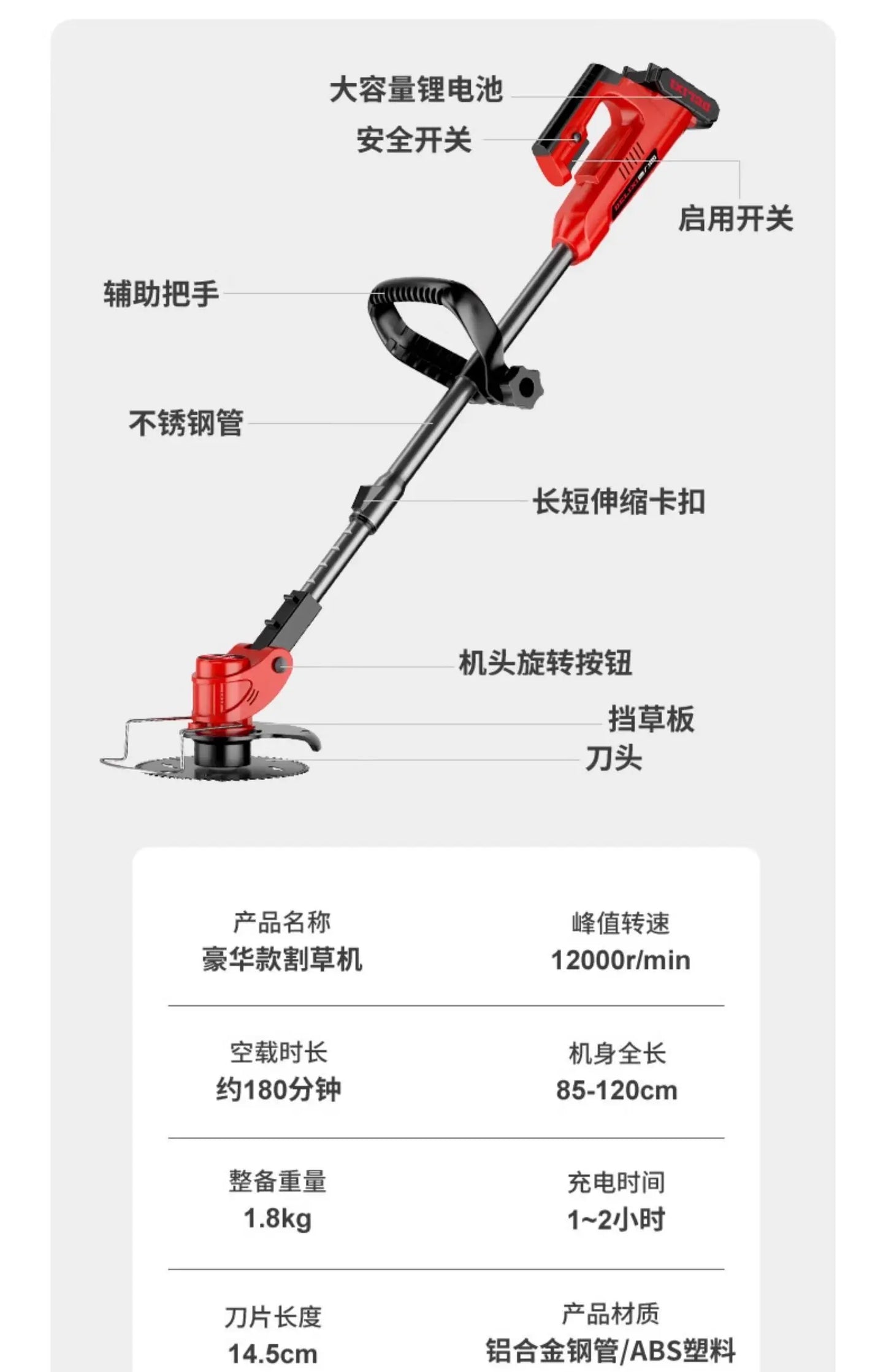 Garden Grass Cutting Weeding Tool