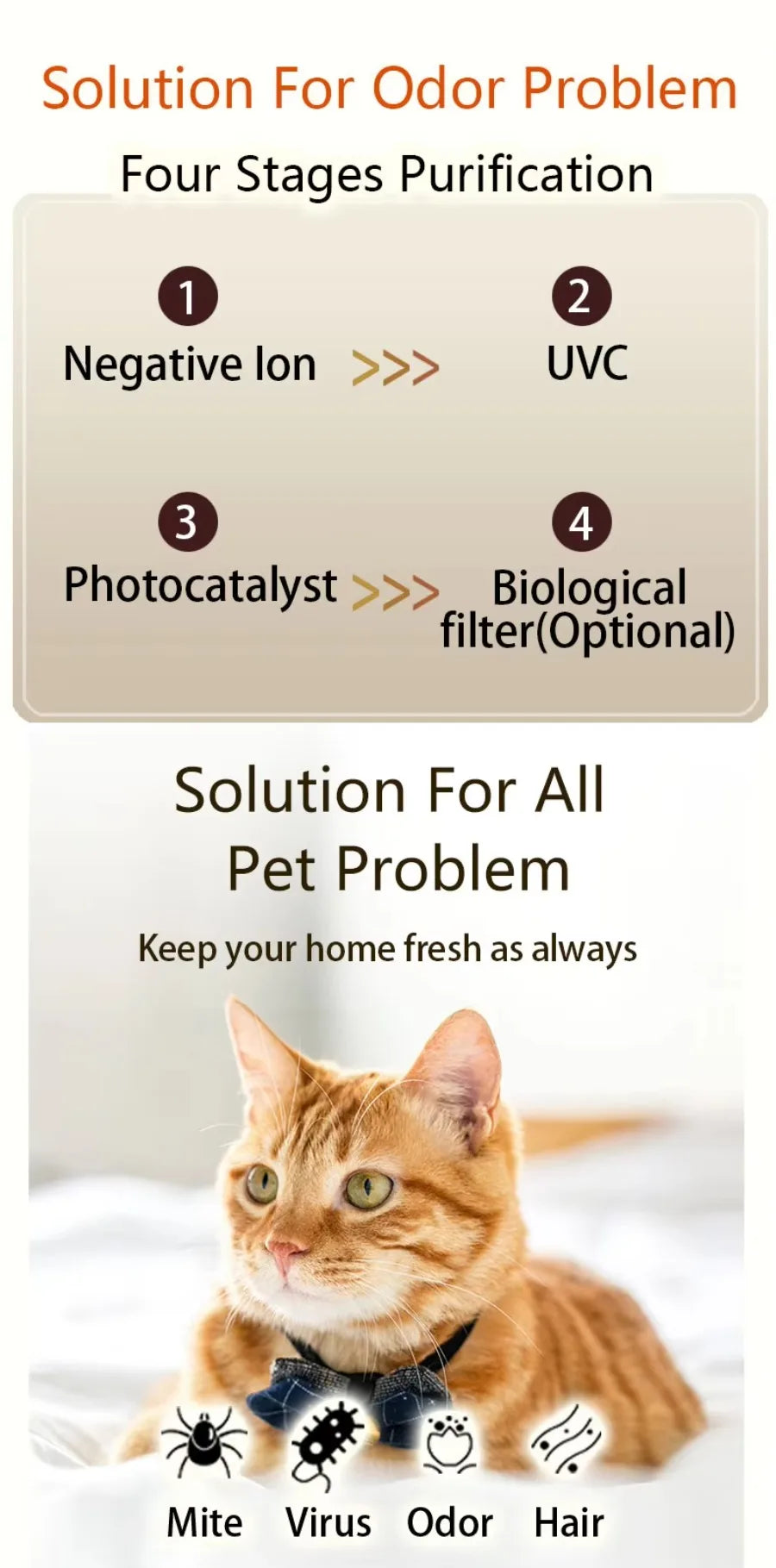 Smart Home Portable HEPA Air Purifier