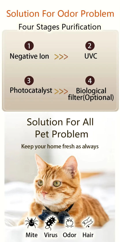 Smart Home Portable HEPA Air Purifier