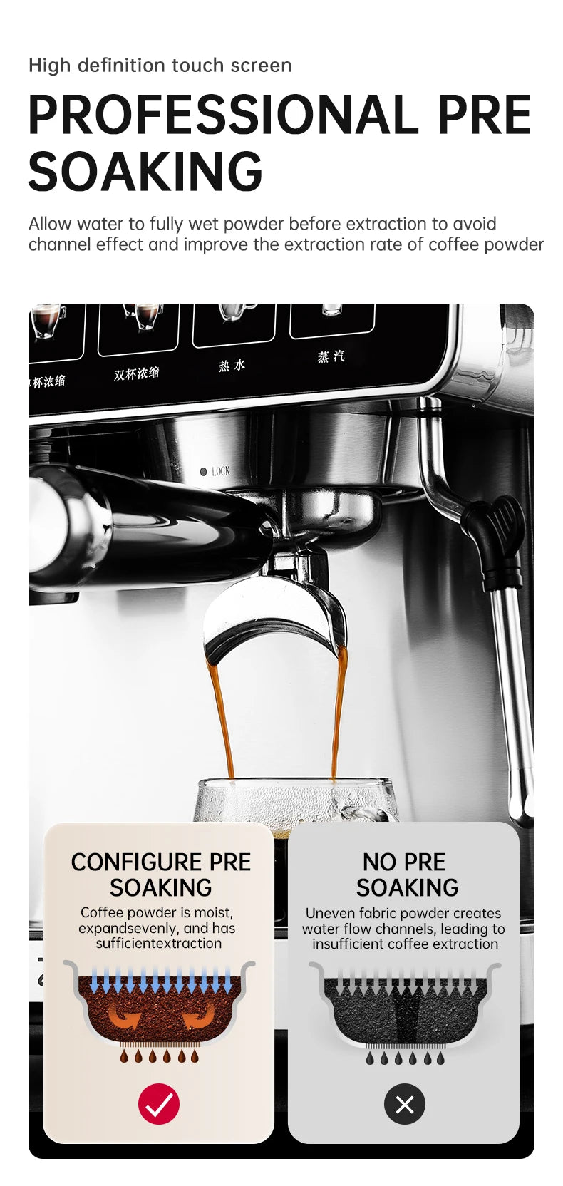 Fully Automatic Espresso Machine