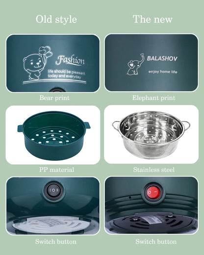 Electric Rice Cooker for Home
