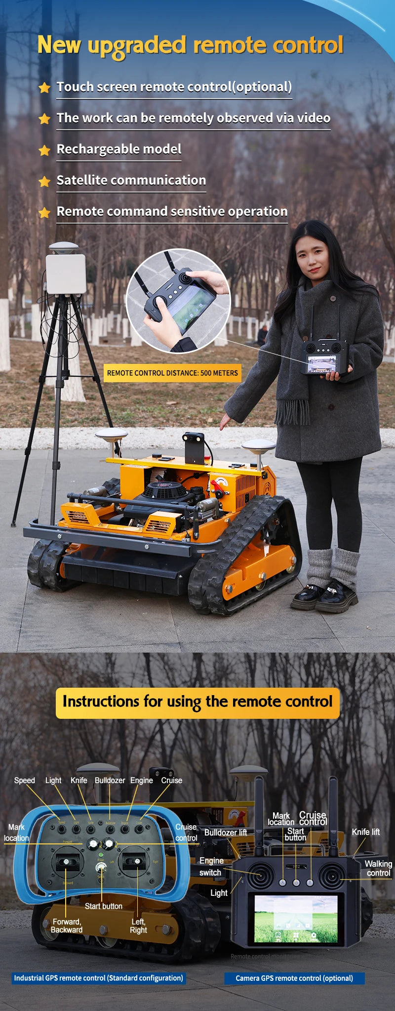 Zero Turn Self-propelled Mower