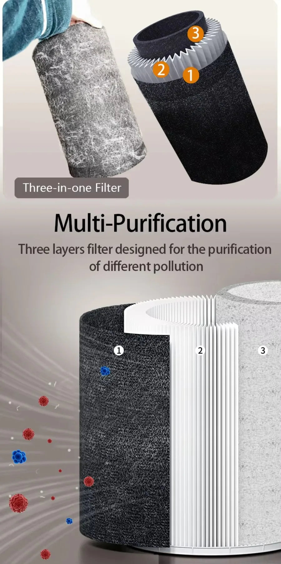 Smart Home Portable HEPA Air Purifier