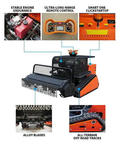 Commercial Zero Turn Lawn Mowers
