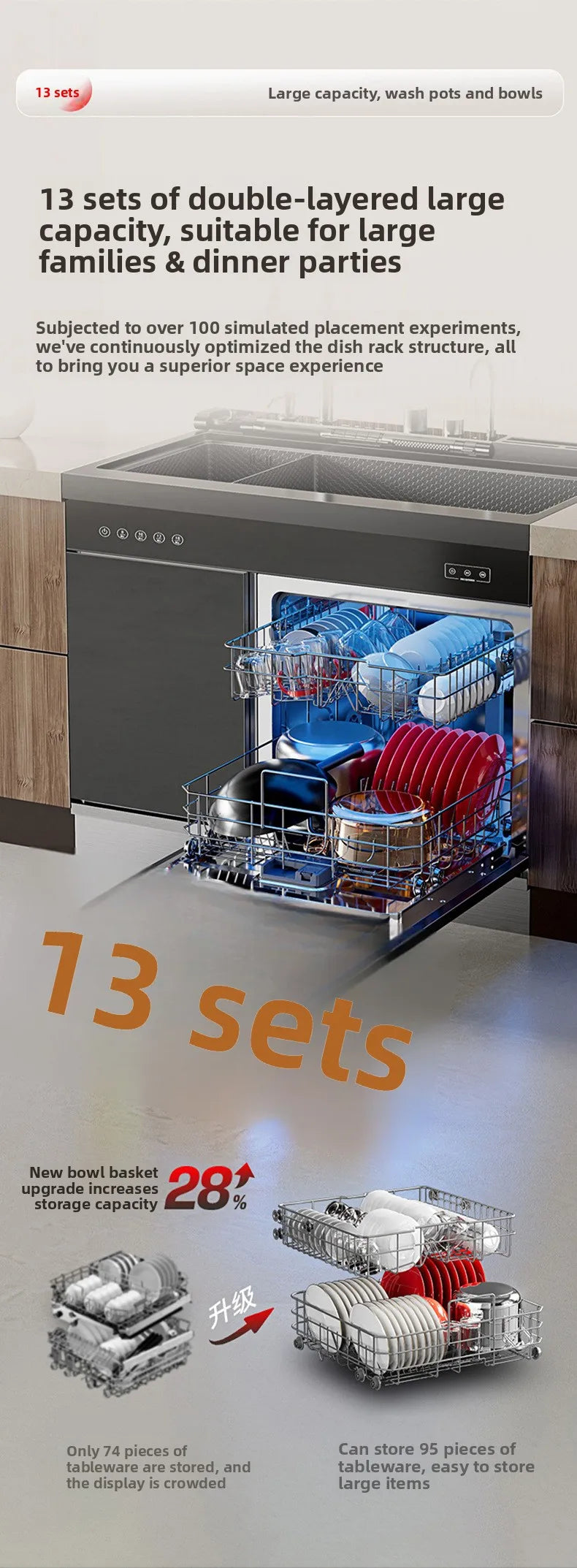 Sink Dishwasher All-in-one