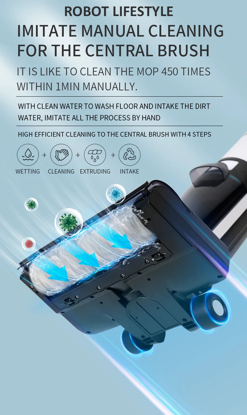 Wet Dry Vacuum Cleaner Cordless