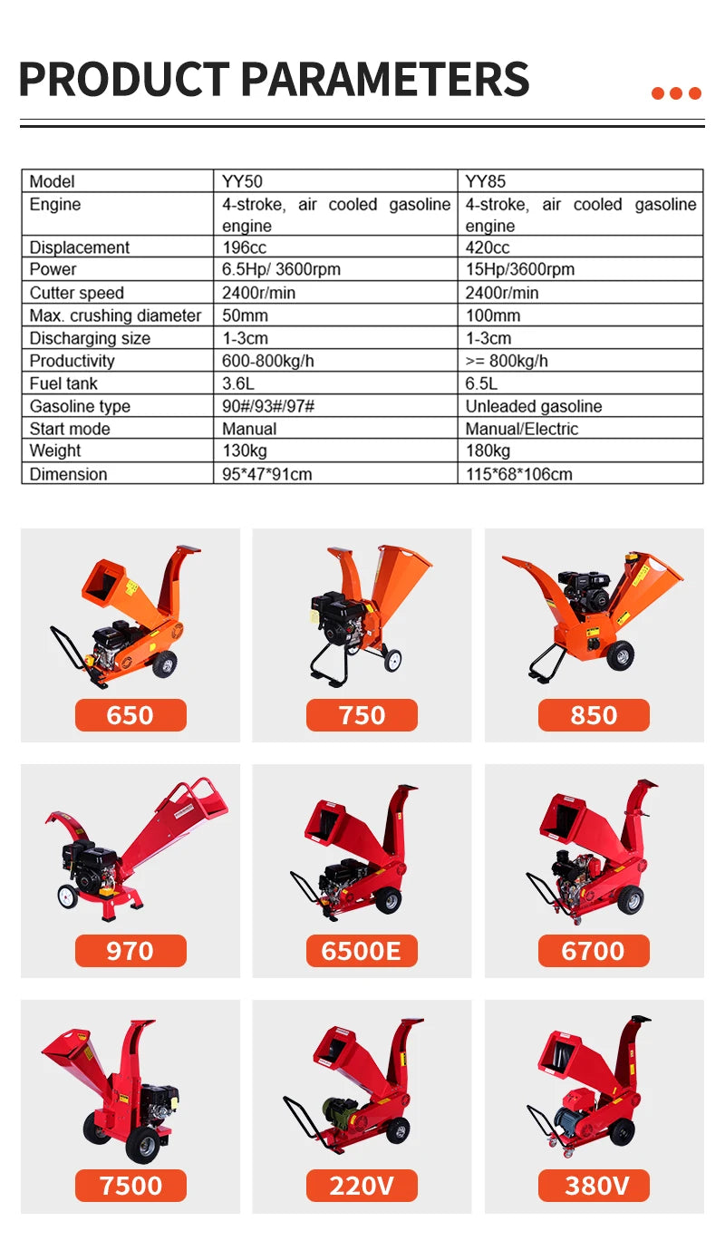 Wood Crusher Forestry Machinery