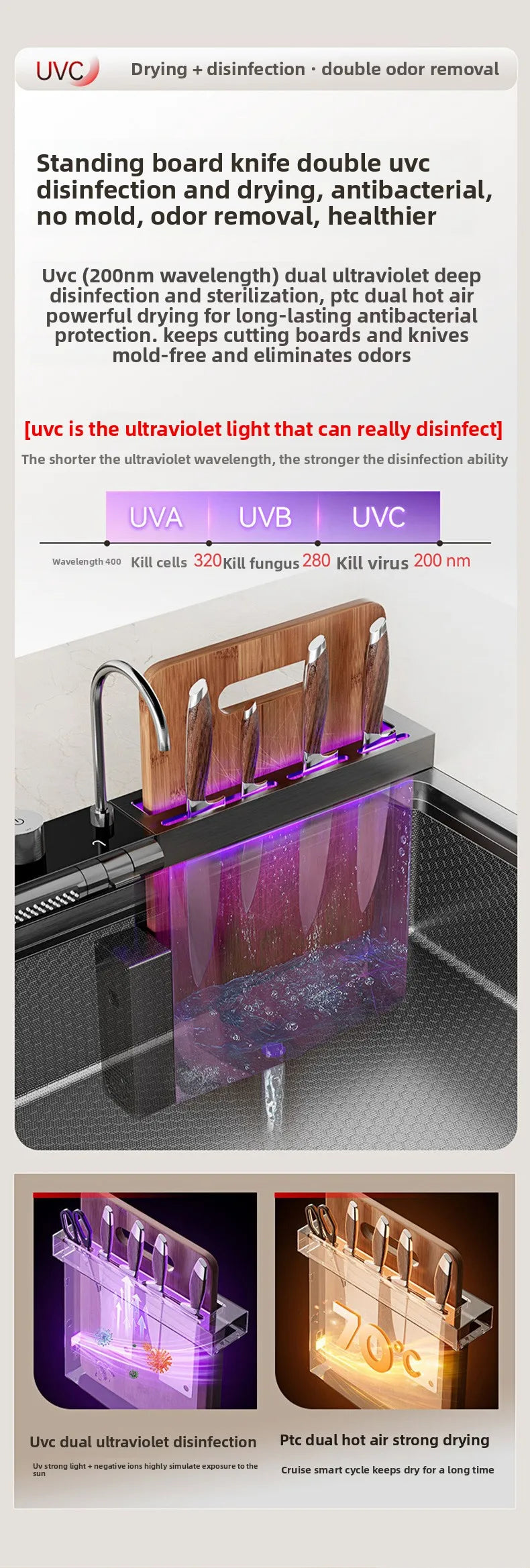 Sink Dishwasher All-in-one